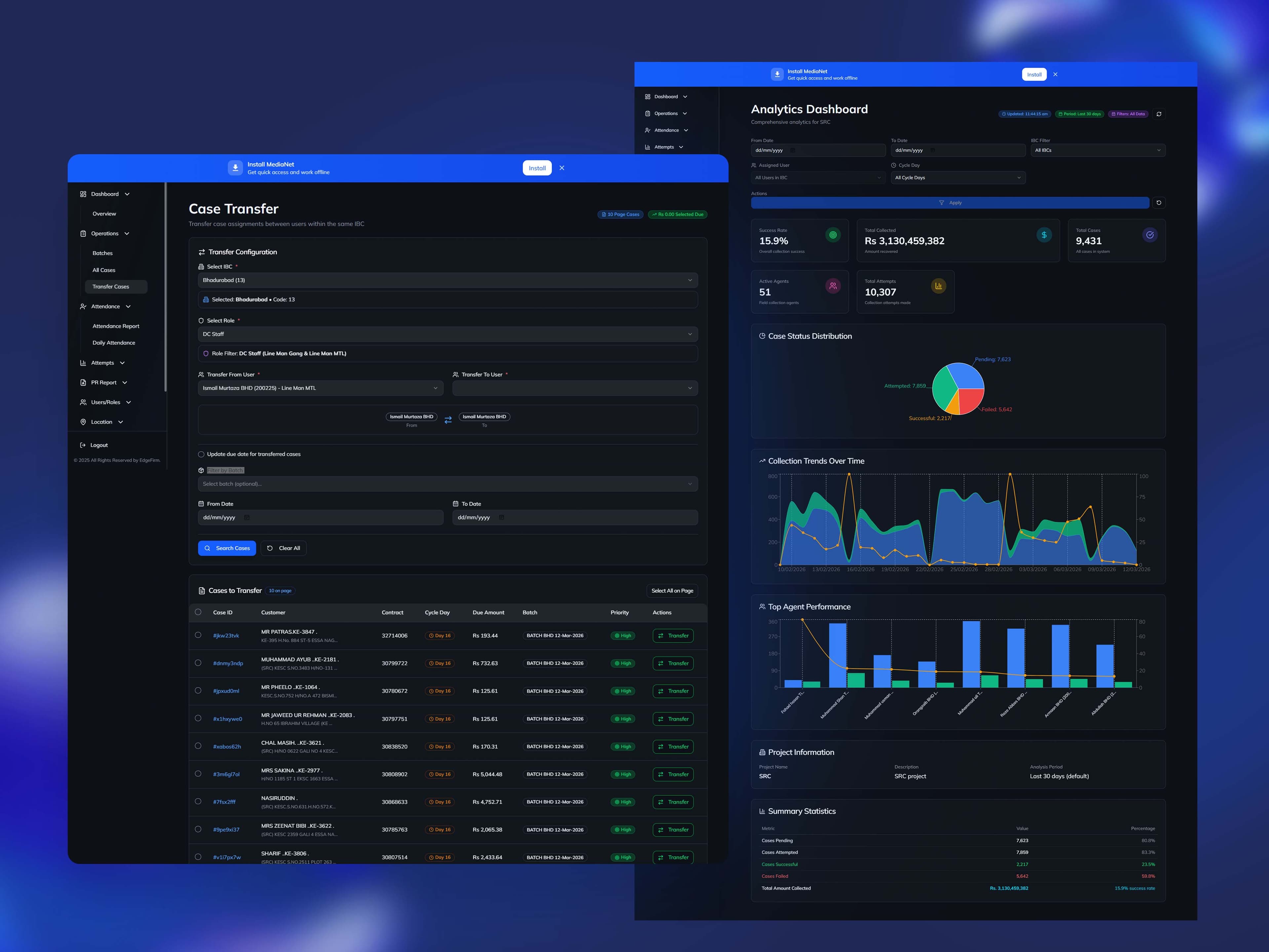 Real-time numbers on the whole operation